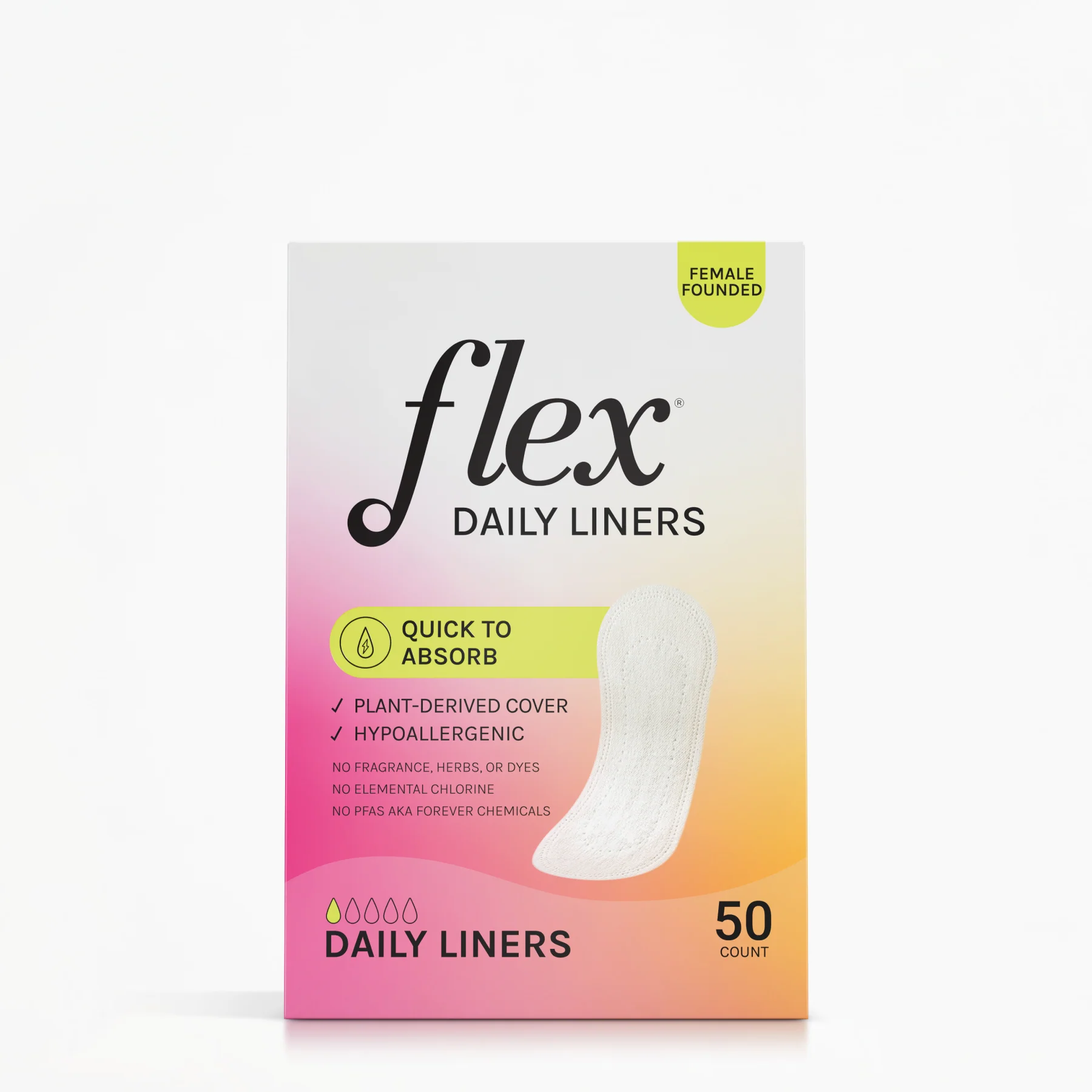 Period care
